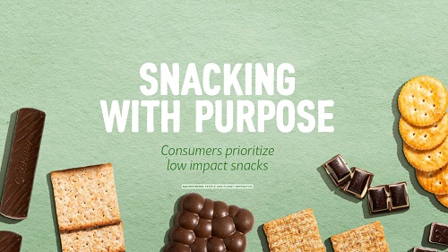 Snacking with Purpose